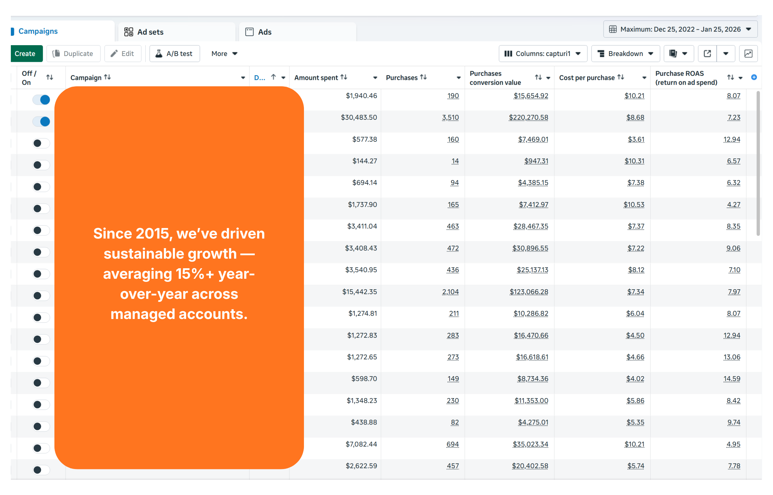 eCommerce case study